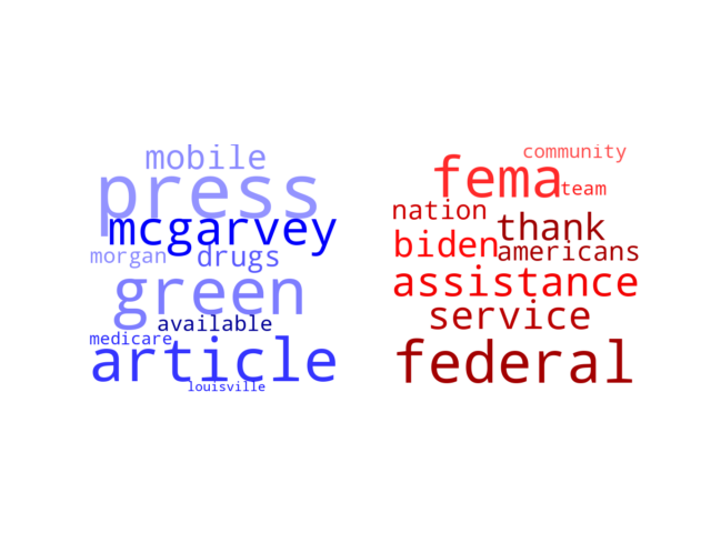 Wordcloud from Monday September 11, 2023.